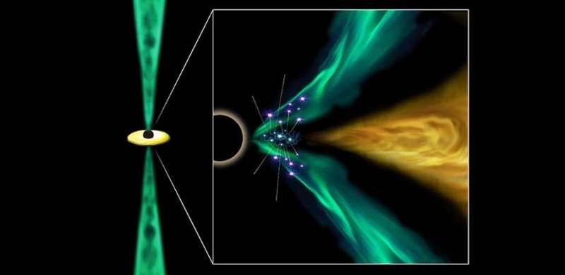 Black hole’s radio jet plasma mechanism discovered