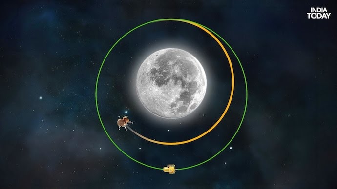 Chandrayaan 3 gets another success, contact with Chandrayaan-2 orbiter established